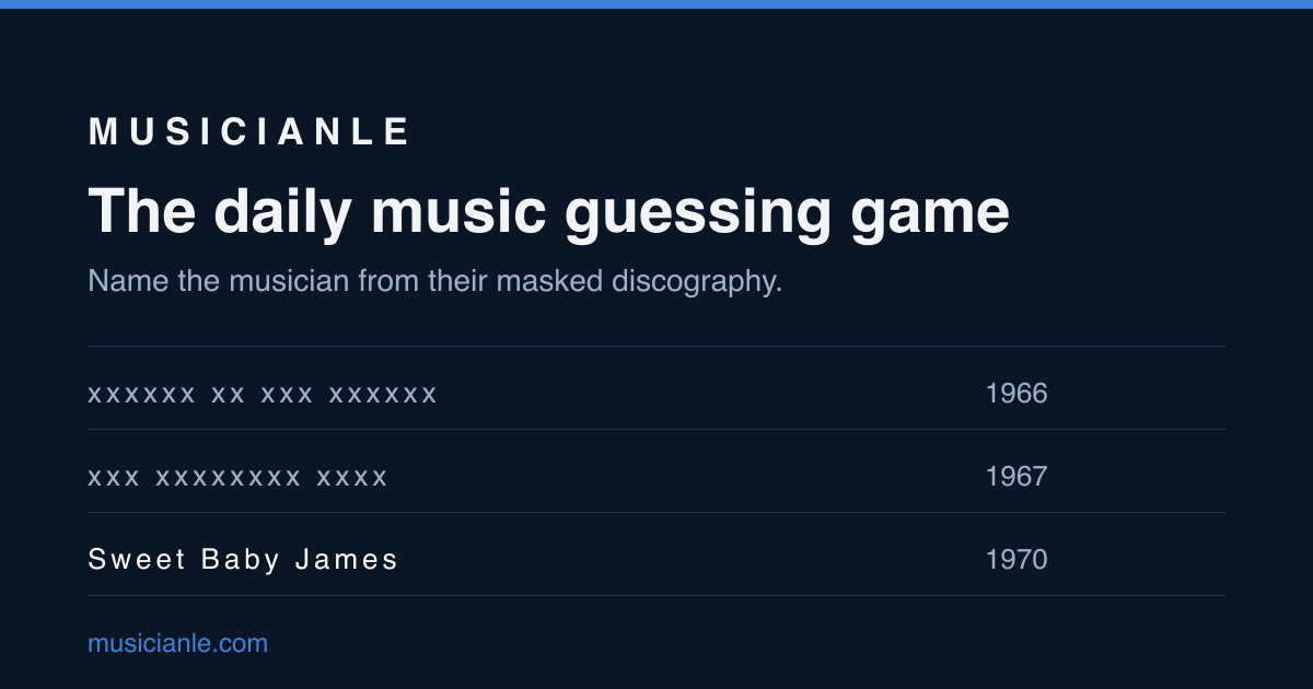 I built a daily music guessing game with no audio, because audio is what killed Heardle logo